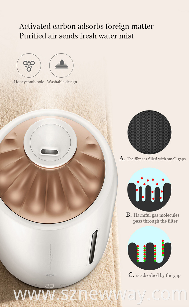 Xiaomi Humidifier